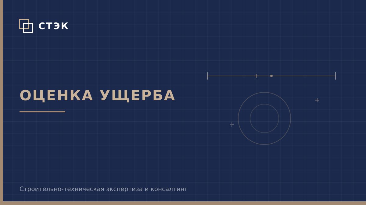 Расчет ущерба от залива